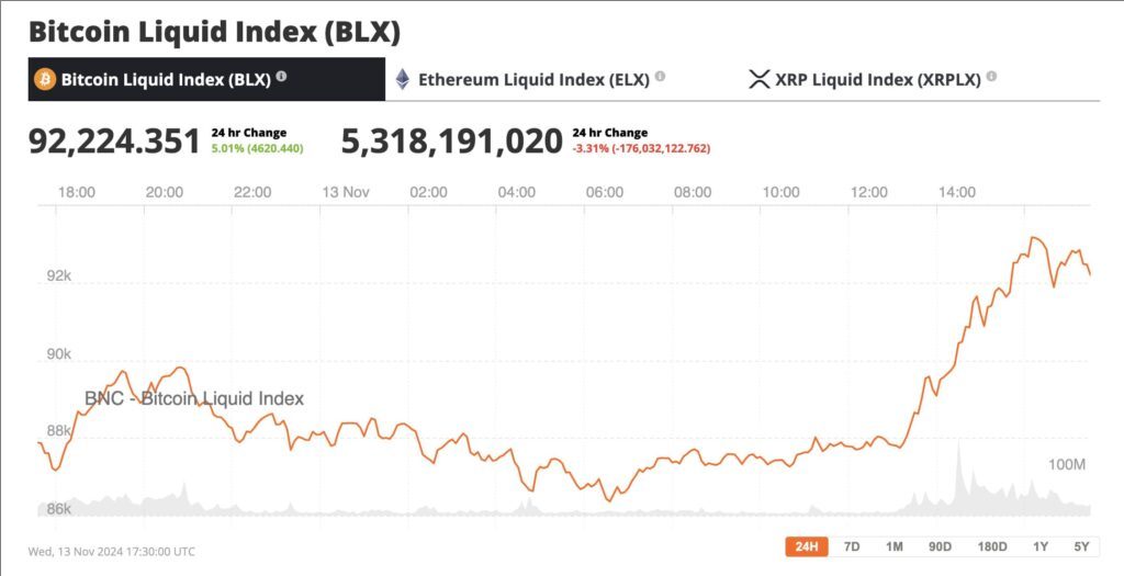 Mt.Gox转移2570BTC后比特币将面临下行压力吗？